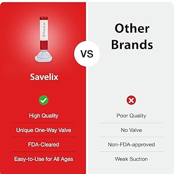 SaveLix - The Safest Anti choke