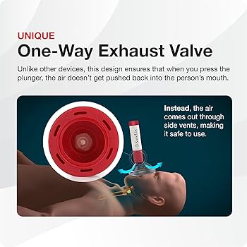 SaveLix - The Safest Anti choke